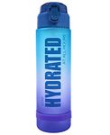 Spanker Hyderated Motivational Leakproof Water 32 Oz (900 ML), Time Marker, BPA Free Fitness Sports Water Bottle, (Light Blue- Dark Blue) SSTP