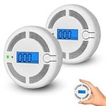 Mini Carbon Monoxide Detector 2 Pack, CO Detector With LED Digital display,EN 50291 arbon Monoxide Alarm Monitor for Home Safety (AA Battery not Included)