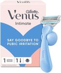 Gillette Venus Pubic Hair Razor for