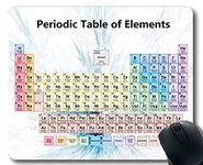 YENDOSTEEN Mouse pads,2019 Periodic Table of Elements mouse pad,School Home Office Computer Accessories,Thick Rubber Large Mousepad