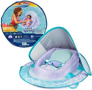 Swimways S