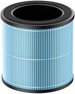 Homvana Replacement Filter at least 99.97% particles 0.1 microns in size, H13 HEPA Filter Air Purifier H201