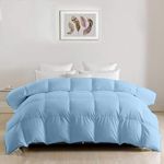 linenaffairs AC Comforters Light Blue Microfiber Comforter - 300 GSM, 90" x 100", Box Stitch, All Season Bedding for Double Bed