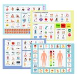 Communication Board for Non verbal Adults, Picture Symbol Communication Cards for Aphasia, Stroke Patients, Hospital and Care Home use