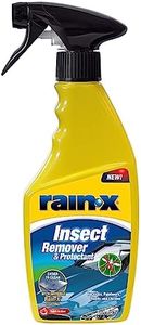 Rain-X Car