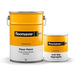 Floor Paint by floorsaver | Anti-Slip | Tile Red | 5 litres