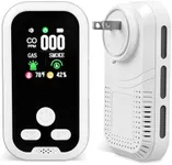 5-in-1 Plug in Gas & Smoke & Carbon
