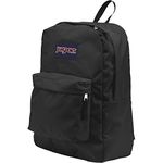 Jansport Backpack Cheap