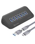 PHIXERO USB Port Hub 10Gbps, 7 Ports USB 3.1 Hub, High-Speed USB 3.2 Gen 2 Portable USB Splitter, USB Hub for Laptop, PC, iMac, MacBook, Playstation, Xbox