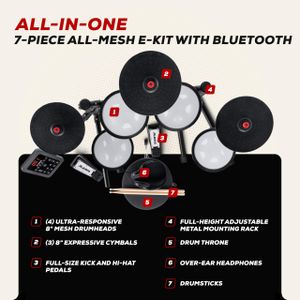 Alesis Turbo Mesh Electric Drum Set – 7-Piece Electronic Kit
