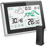 Weather Station, Weather Station wi