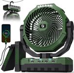 FRIZCOL 3-in-1 Camping Fan - Portab