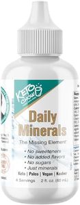 Keto Chow 