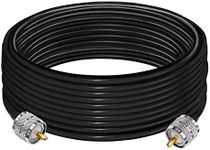 PL259 Cable RG58 CB Radio Cable PL2