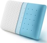 BedStory Memory Foam Pillow, Neck P
