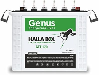 Genus Hall