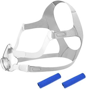 Replacement Frame Kit for Airfit F20, Include 1PCS Frame & 1PCS Headgear & 1Pair Clips & 2PCS Strap Covers(No Elbow), Great Value Supplies by AirSmart