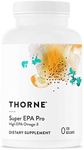 Thorne Res