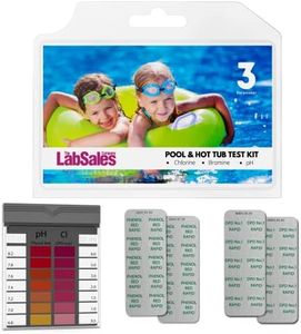 Labsales H