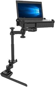 RAM MOUNTS
