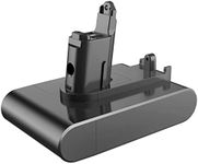 [Type B] Upgraded 8.0Ah 22.2V DC35 