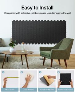 Soundsbay Acoustic Panels 12-Pack – Black Soundproof Foam Tiles