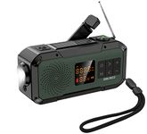 Waterproof Radios