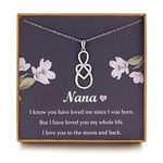 JOSYANDLOVE Nana Gifts from Granddaughter - Sterling Silver Infinity with Heart Necklace, Nana Necklace, Mothers Day Gifts Birthday Christmas Jewelry