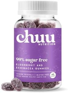 Chuu Nutri