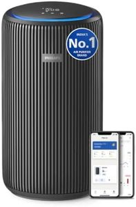 Philips AC