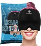 GoodBeauty Headache Relief Hat Migr