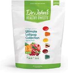 Dr. John’s Sugar Free Candy, Health