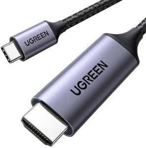 UGREEN USB