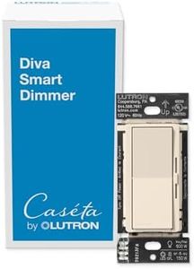 Lutron Div