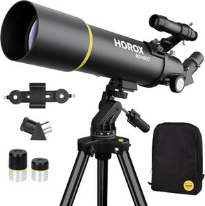 80mm Apert