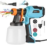 1400ml Fence Paint Sprayer, GoGonov