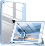 Witzon Compatible with Apple iPad 9th Generation Cover with Pencil Holder, Clear Transparent Back Shockproof Protective Smart Covers for iPad Case 10.2 inch 9th 8th 7th Gen (2021/2020/2019), Sky Blue