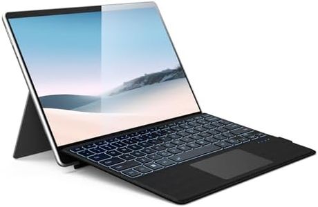 Surface Pr