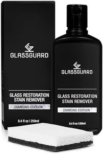 GLASSGUARD