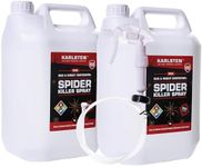 Karlsten Spider Killer Indoor/Outdo