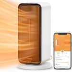 Smart For Life New Electric Heaters