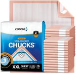 Chucks® Premium Disposable Underpad
