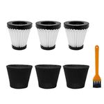 S SMILEFIL 3 Pack Handheld Vacuum Cleaner Filter Compatible with Dirt Devil Scorpion Handheld Vacuum Cleaner Style F117, Compare to Part #AD40117