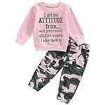 ZZLBUF Toddler Baby Girls Fall Clothes Letter Print Long Sleeve Sweatshirt Pullover Top Camouflage Pants Set 2 Piece Outfits (A1# Pink, 2-3 Years)