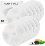 Upgraded Filter Units 3.0 for Cat W