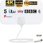 MILIWAN TV Aerial, Indoor TV Aerial - 150 Miles Digital Freeview Aerial, HDTV Antenna for Freeview TV, Support 4K 1080P All Television– 12.2 FT Coax Cable