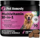 Multivitamin Dog Supplement, Glucos