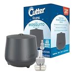 Cutter Eclipse Zone Mosquito Repell