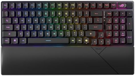 ASUS ROG S