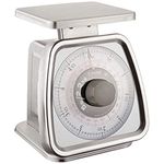 Taylor Stainless Steel Analog Portion Control Scale (5-Pound), Silver